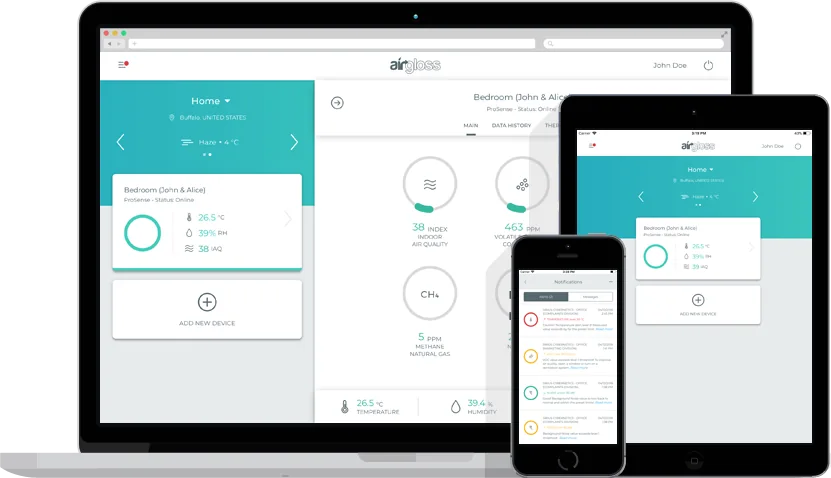 Airgloss dashboard on laptop, tablet and phone